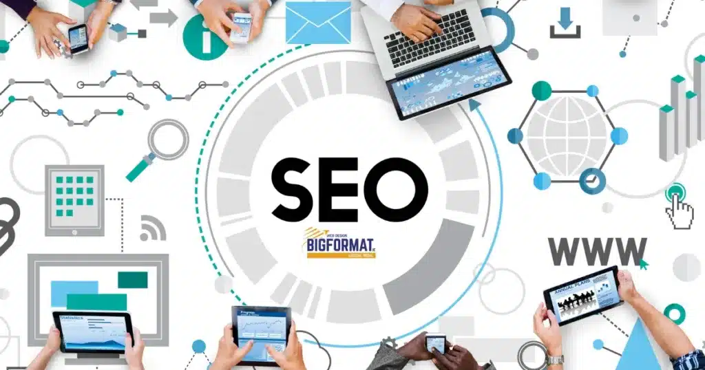 Bigformat-Web design and Social media | What is SEO? 7 SEO Strategies You Can’t Afford to Ignore what is seo